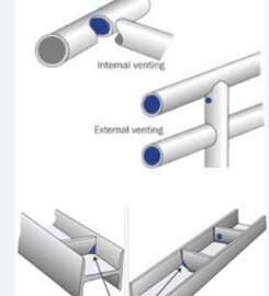 Galvatec -Fabrication & Galvanizing Technologies